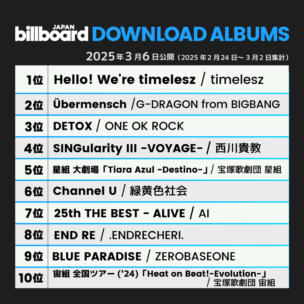 Billboard JAPAN on X: Billboard JAPAN on X: