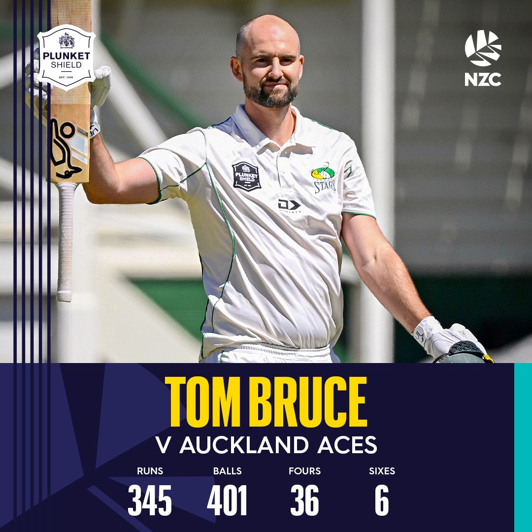 BLACKCAPS (@blackcaps) on Twitter photo Bruce goes BIG! Maiden triple century from the skipper helping to push the <a href="/CentralStags/">Central Stags π</a> to a mammoth team-record total of 700-5. He's the 1st Central Stag in history to score a First Class triple century. His 11th First Class hundred overall. Scorecard | on.nzc.nz/4inztZ5 Bruce goes BIG! Maiden triple century from the skipper helping to push the <a href="/CentralStags/">Central Stags π</a> to a mammoth team-record total of 700-5. He's the 1st Central Stag in history to score a First Class triple century. His 11th First Class hundred overall. Scorecard | on.nzc.nz/4inztZ5