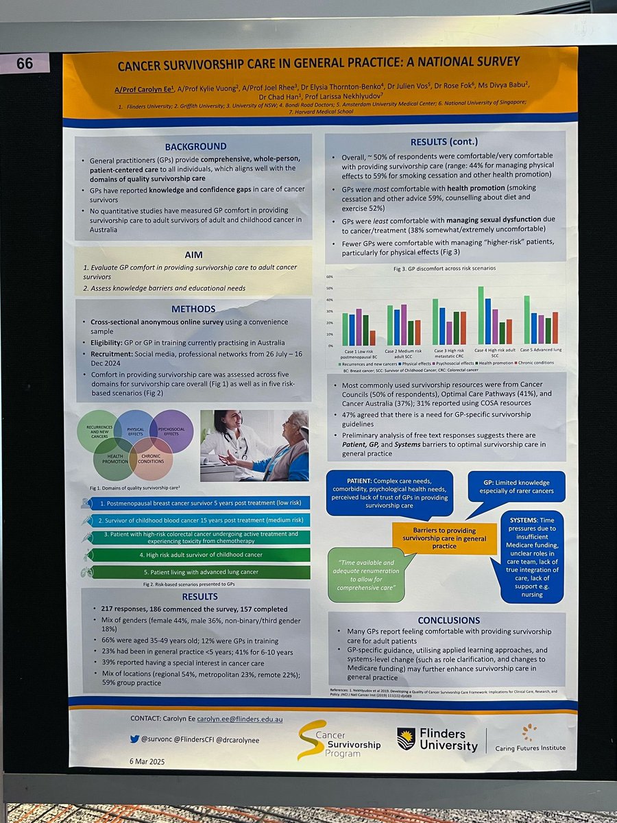 Caring Futures Cancer Survivorship Program tweet media