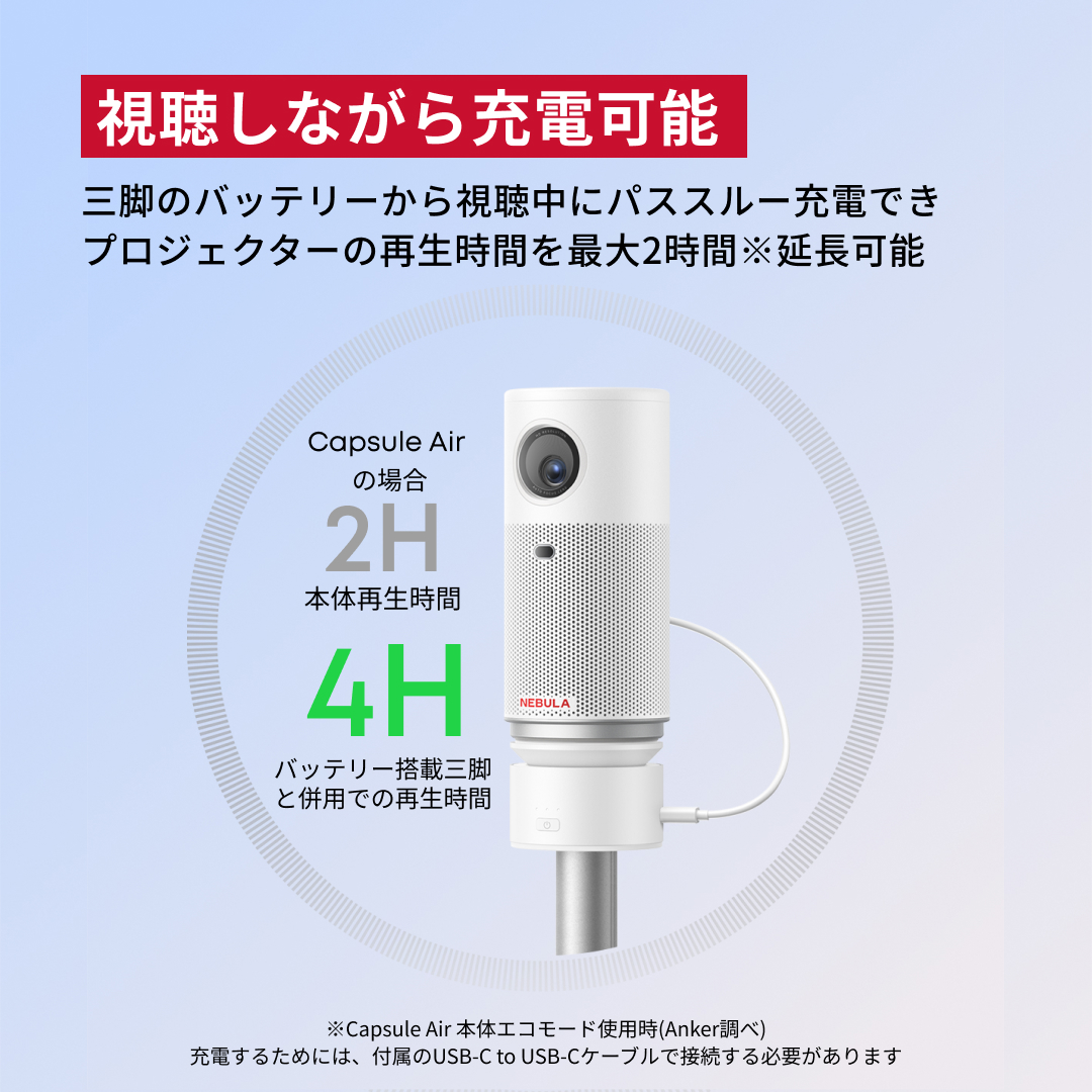Anker NEBULA Capsule 3プロジェクター(ケース+スタンド付 Anker NEBULA Capsule 3プロジェクター(ケース+スタンド付