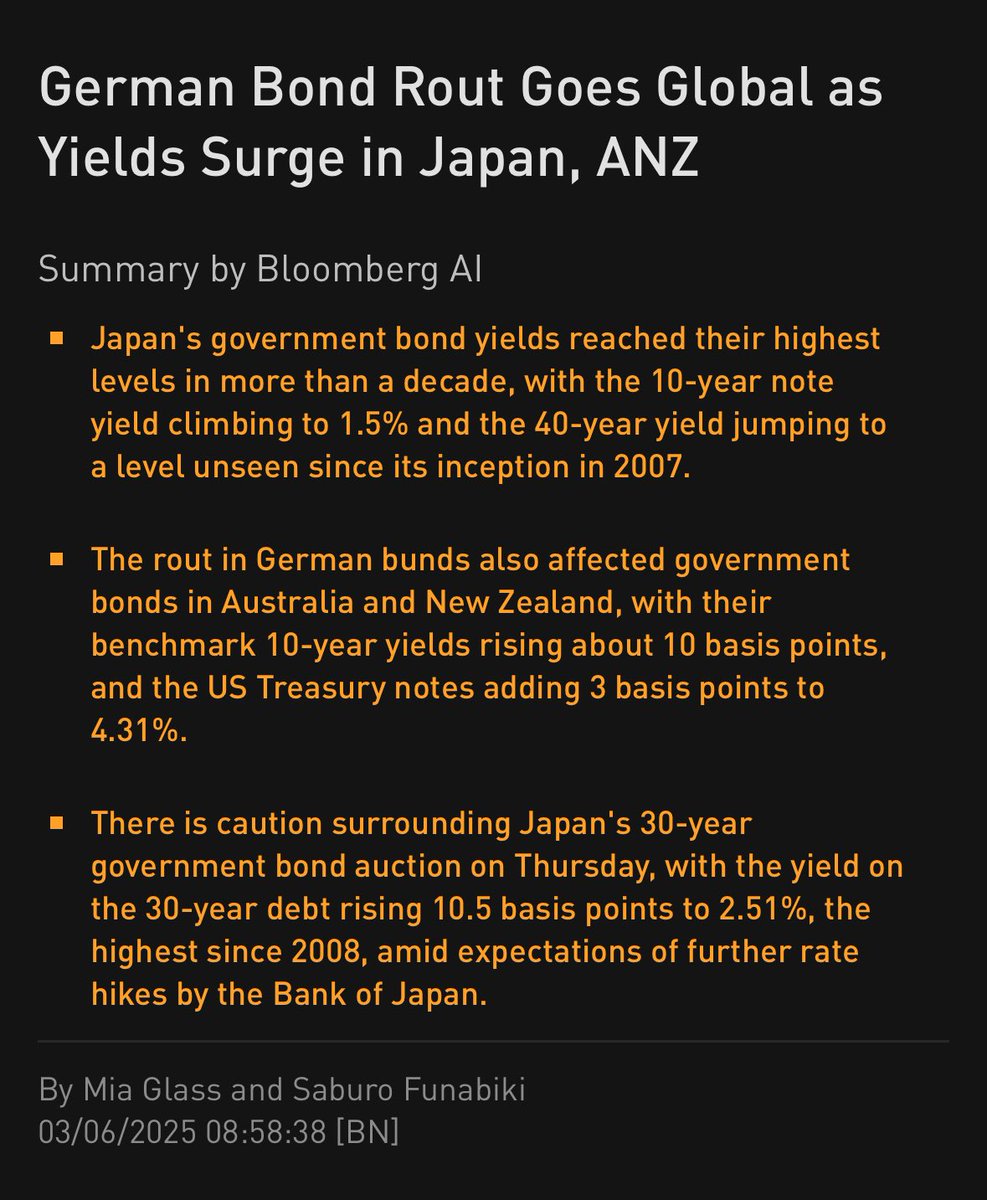 CryptoHayes's tweet image. Let the Bond Hunger Games begin. If global savers can’t or won’t buy govt bonds, the central banks or commercial banks will print money to buy them instead. Whoever prints first, prints best.