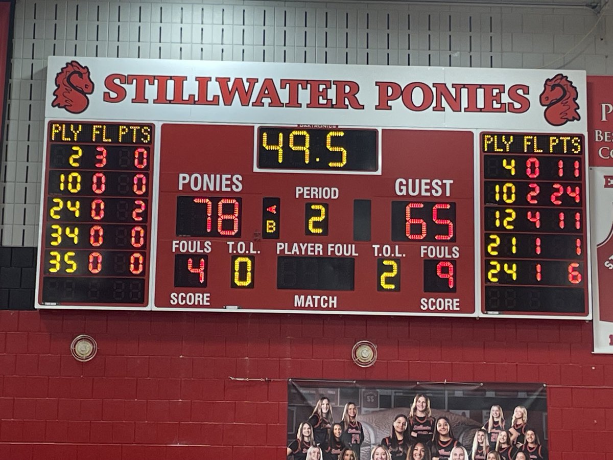 Big win for Ponies!!