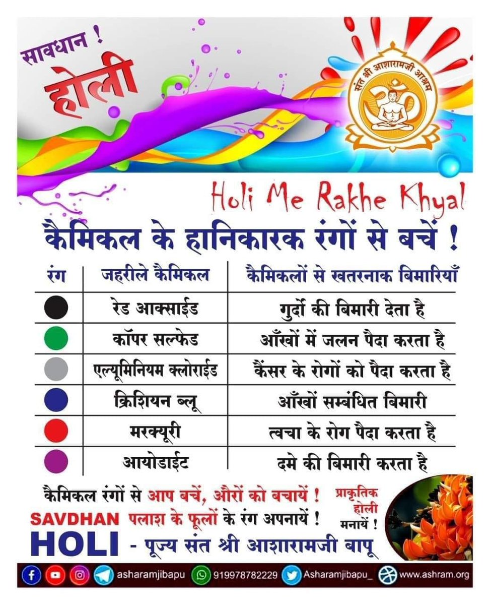 Pujya Sant Shri Asharamji Bapu asks us to ceremonialize #VedicHoli .

He also elaborates on the ingredients to make Natural Colours which are harmless &amp; health friendly.

#Holi  #होली