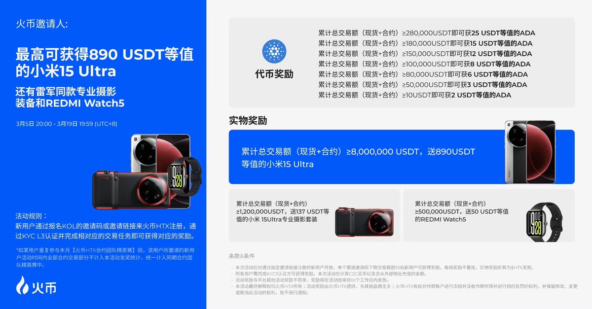 #HTX 联名邀请活动海报来啦，活动期间邀请好友注册HTX并完成相应交易额，最高可获得890U等值小米15 Ultra，需要联名拉新海报的可以找我报名哦🐥
HTX注册链接：htx.com.pk/invite/zh-cn/1…
#火币 #火币返佣 #火币量化
