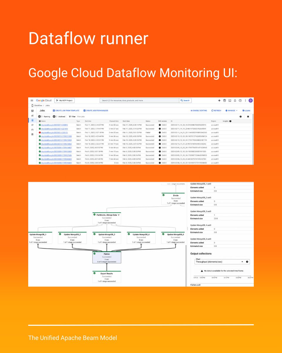 thecodemancer_'s tweet image. 🤔 So why isn’t Dataflow more widely adopted?

Spark has been around longer and is the default for many teams. Also, Beam’s model is different, and that can take some adjustment.

🧵[6/X]

#DataEngineering #ApacheBeam #Programming #python