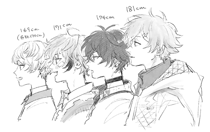 オリエンスの身長差 