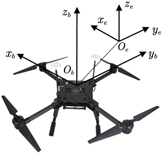 Actuators_MDPI's tweet photo. #Article 
📜 Fixed-Time Adaptive Tracking Control for a Quadrotor Unmanned Aerial Vehicle with Input Saturation
by Haihui Wang, Guozeng Cui and Huayi Li
https://t.co/xfPs4pM9uA
@MDPIEngineering 
#commandfilteredbackstepping #fixedtimecontrol #QUAV #inputsaturation https://t.co/Duzrwma2da