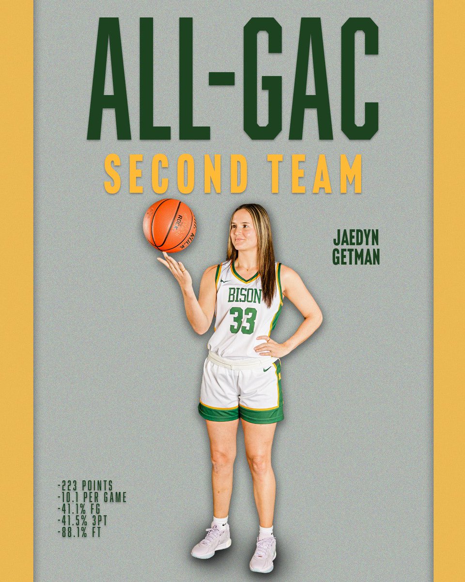 All-GAC awards are officially out and we are eager to congratulate <a href="/kenziecrusoe21/">Kenzie Crusoe</a> and <a href="/jaedyngetman/">Jaedyn</a> on their conference honors! 🤝🏅