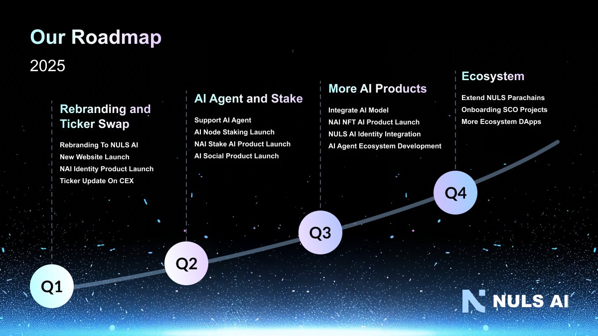 Patric Vogel (@vogel_patric) / Posts / X