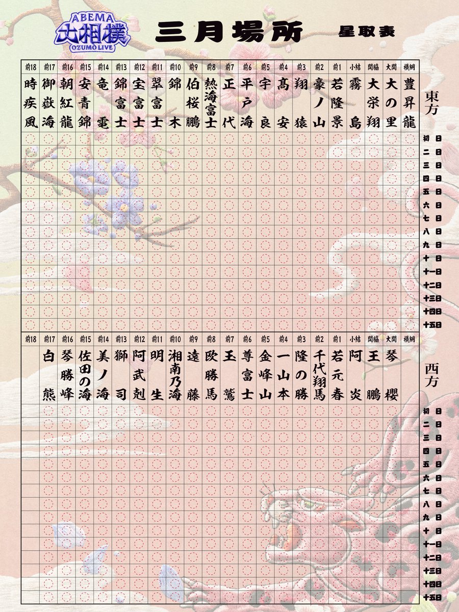 アベマで大相撲🌸 星取表を作りました！ ＼ アベマオリジナルの星取表