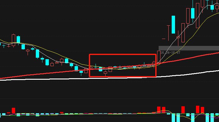 momotea的股市日记本.李佛么 tweet media