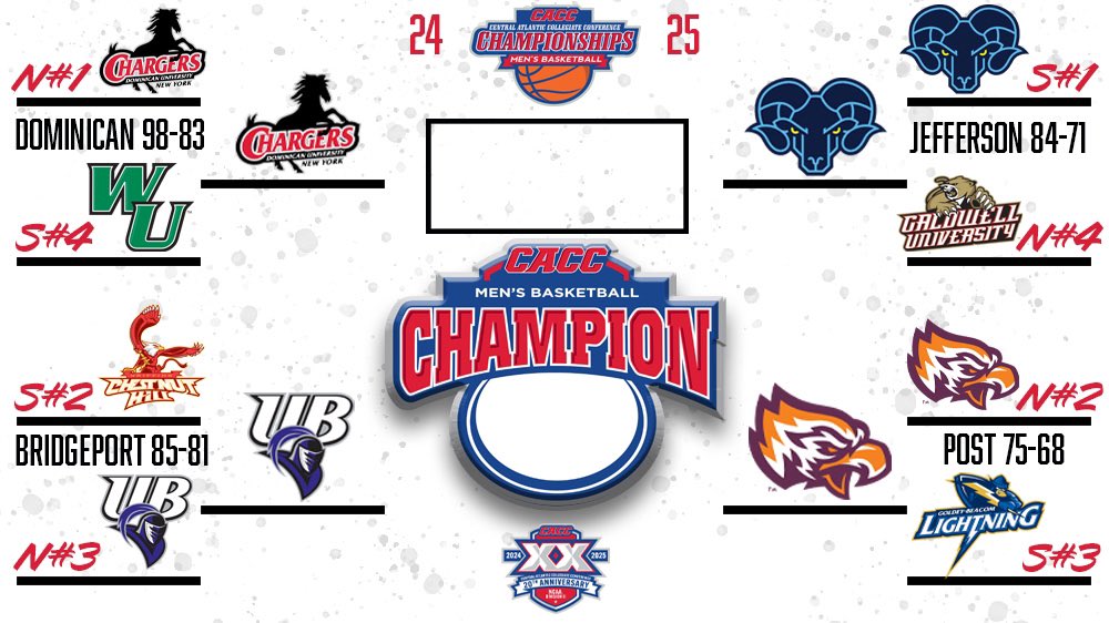 We are in the FINAL 4 this weekend in Philadelphia @ Thomas Jefferson University!!!! 
#OneTeamOneGoal