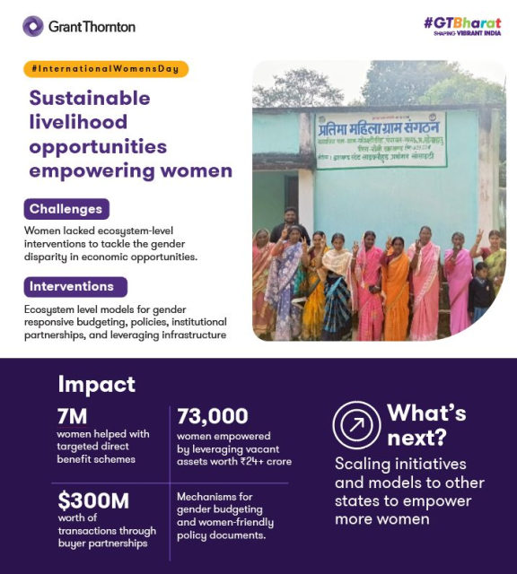 With the help of #GTBharat, women are gaining financial access, market opportunities, and policy support to thrive. This #IWD25, let’s commit to #AccelerateAction and ensure every woman has the tools to lead. #InternationalWomensDay #VibrantBharat
