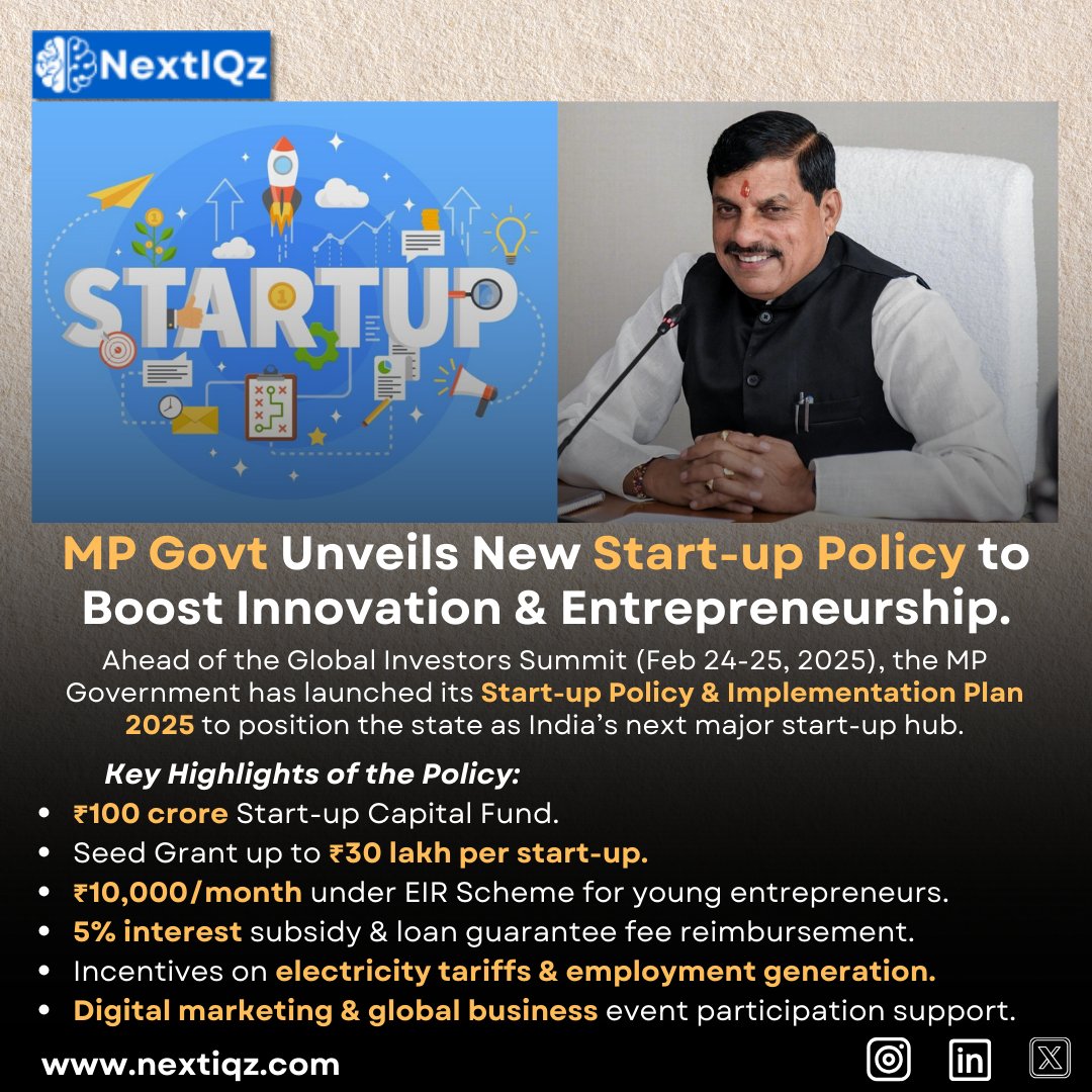 NextIQz's tweet photo. MP Govt Announces Start-up Policy 2025!
Ahead of Global Investors Summit 2025 (Feb 24-25), MP has launched its Start-up Policy &amp; Implementation Plan 2025 to fuel entrepreneurship.

"Know more about us at https://t.co/zRgMTc2M1A"
https://t.co/8Jfo06pVDF

#MPStartups #StartupPolicy https://t.co/lPZgkxI40K