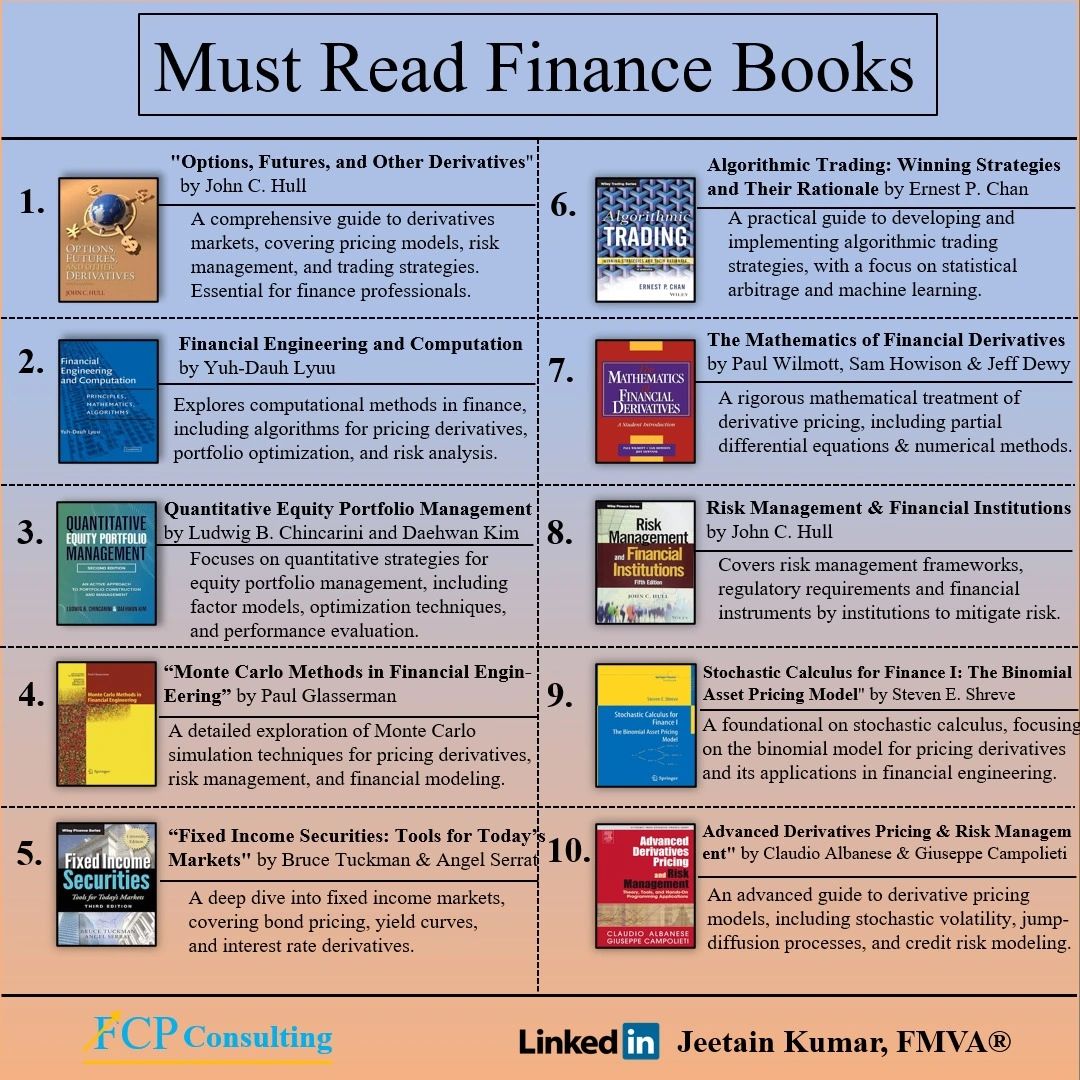 CompoundingW's tweet photo. Must Read Finance Books https://t.co/UY3hsL18Px