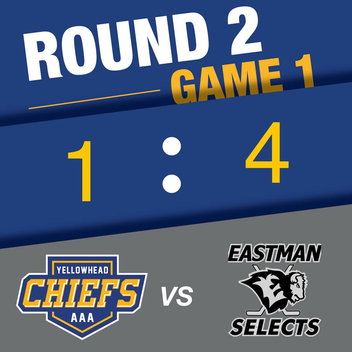 Tough first game for the Chiefs

1st Goal: Rozdeba, assisted by Pollock

Merckx in net.