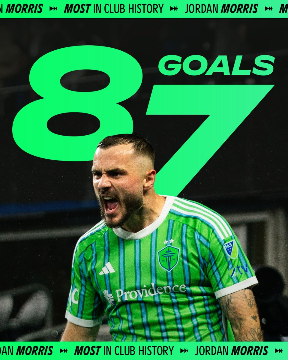 SoundersFC's tweet photo. Congratulations to @JmoSmooth13 on setting the club's all-time goals record! 🙌 https://t.co/f8g991Ledq