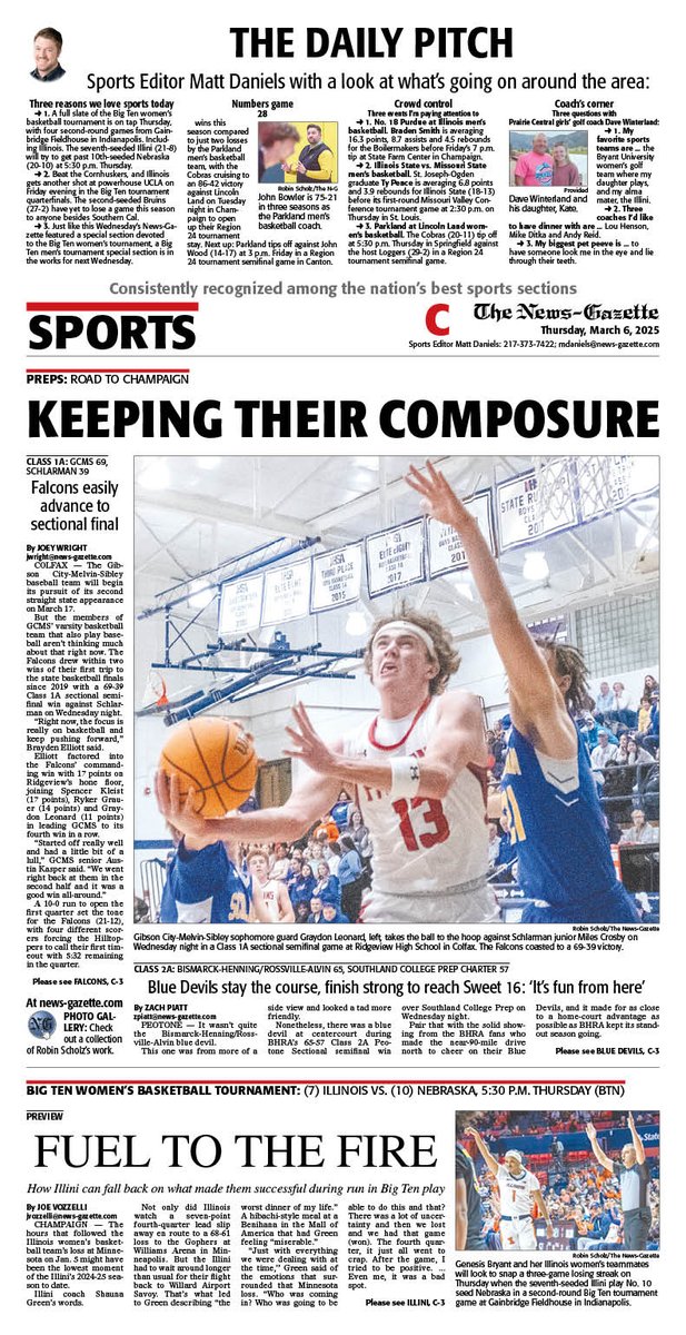 News-Gazette Preps (@ngpreps) on Twitter photo Thursday's N-G sports cover features <a href="/mdaniels_NG/">Matt Daniels</a>'s Daily Pitch, plus <a href="/JoeyWright2000/">Joey Wright</a> on GCMS boys' basketball (<a href="/FalconNation21/">GCMS Boys Basketball</a>) and <a href="/zachpiatt13/">Zach Piatt</a> on <a href="/BHRABBALL/">BHRA Boys Basketball</a>
<a href="/APSE_sportmedia/">APSE</a>
<a href="/ngphotostaff/">News-Gazette Photo</a> Thursday's N-G sports cover features <a href="/mdaniels_NG/">Matt Daniels</a>'s Daily Pitch, plus <a href="/JoeyWright2000/">Joey Wright</a> on GCMS boys' basketball (<a href="/FalconNation21/">GCMS Boys Basketball</a>) and <a href="/zachpiatt13/">Zach Piatt</a> on <a href="/BHRABBALL/">BHRA Boys Basketball</a>
<a href="/APSE_sportmedia/">APSE</a>
<a href="/ngphotostaff/">News-Gazette Photo</a>