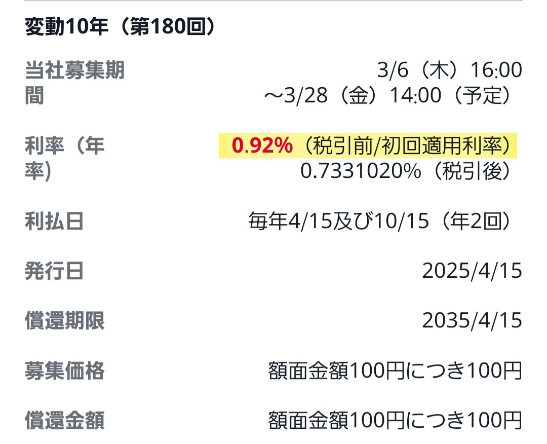 個人向け国債変動10年の金利が0.92％に！ 1000万円単位で持ってるとけっこうな利子になるな 上げ相場ではリスク取らないと資産は増えない、日本国債 とかアホか、とかなりますがとりあえずお守りとしての安心感は絶大ですw