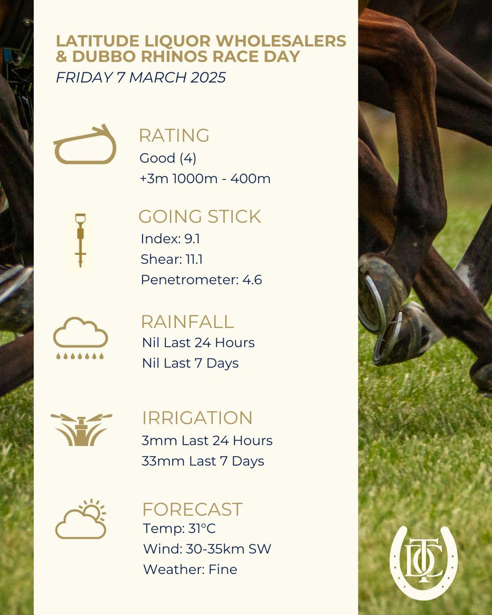The track report for tomorrow's Latitude Liquor Wholesalers &amp; Dubbo Rhinos Race Day. Fine and warm autumn conditions forecast, with the track a Good (4).