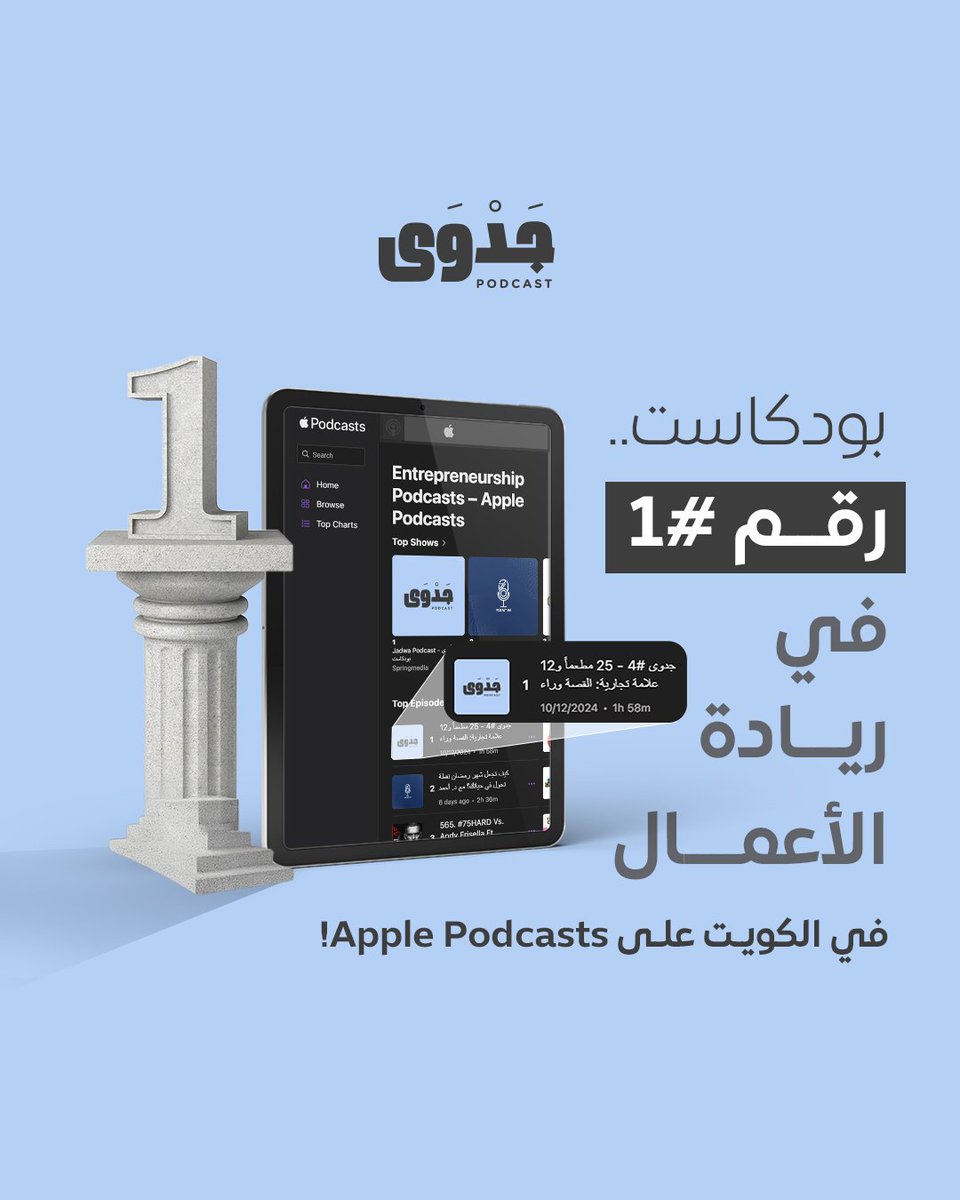 📢 جدوى بودكاست رقم ١ في ريادة الأعمال على Apple Podcasts! 🚀

 #جدوى_بودكاست صار البودكاست رقم ١ في فئة ريادة الأعمال على Apple Podcasts! 💡📊

شكرًا لكل شخص تابع، تفاعل، وشارك. استمروا، لأن القادم أقوى. 🎙️🔥
اسمع جدوى:
podcasts.apple.com/kw/podcast/jad…

#جدوى #جدوى_بودكاست #بودكاست