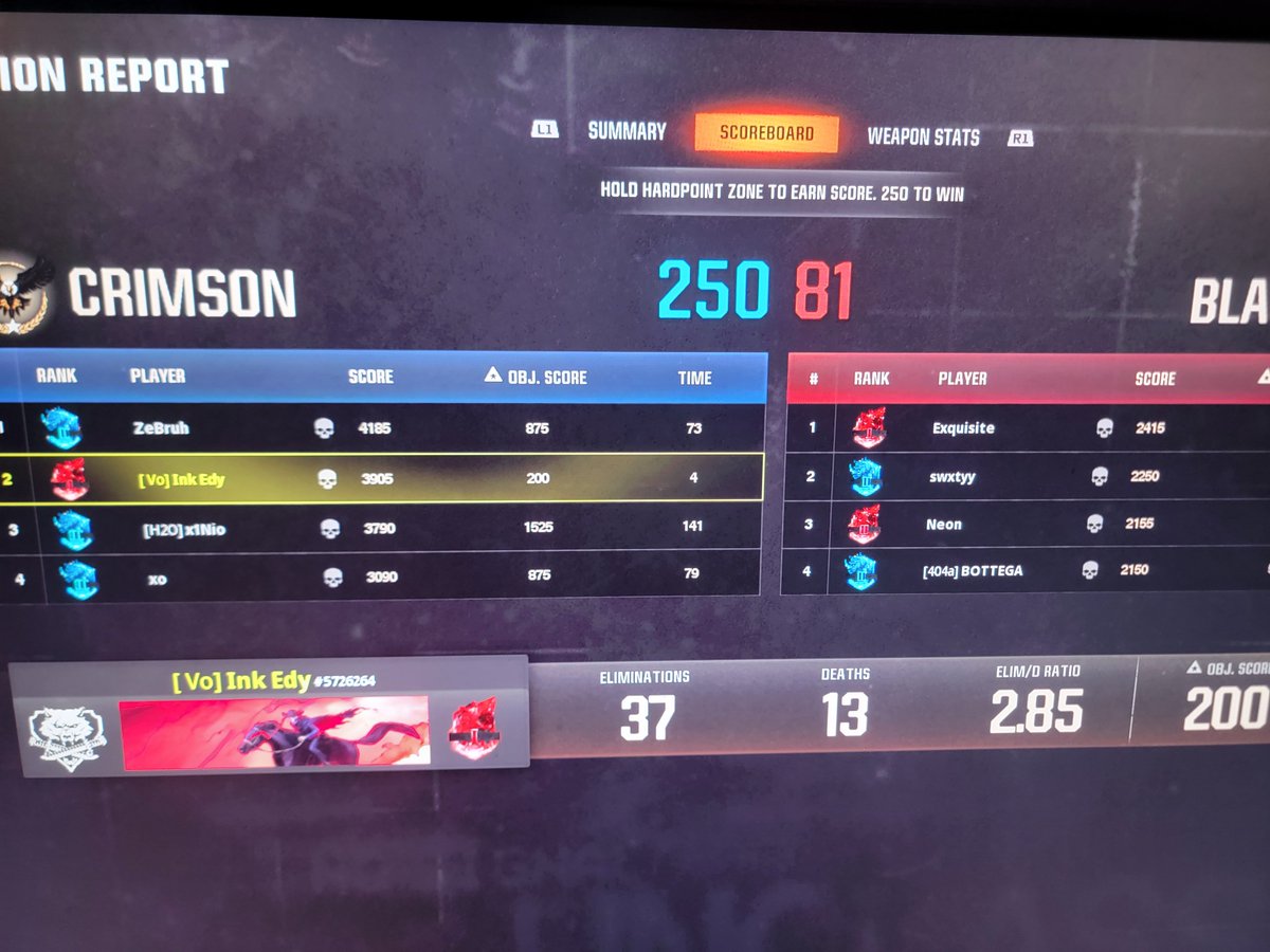 InkEdyy's tweet image. 