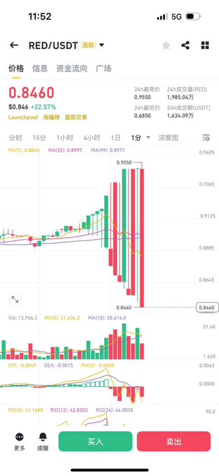 WenMoon 闻月 💚 tweet media