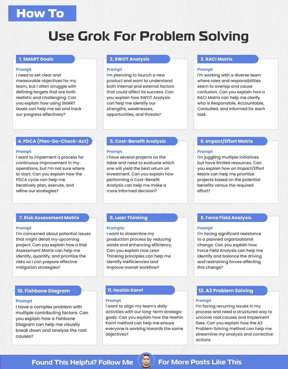 itzdeep__here22's tweet image. How to use Grok for problem solving