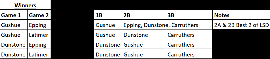 Andrew Kulas tweet media