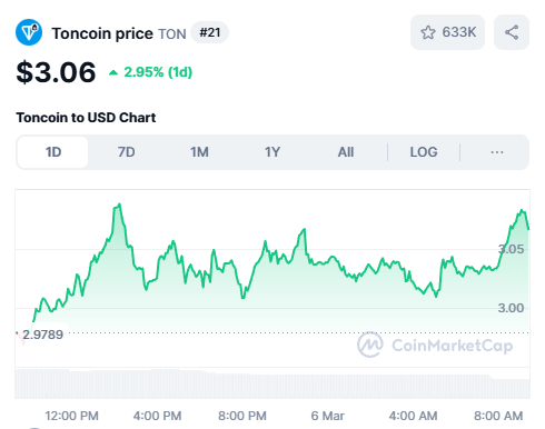 tonradar tweet media