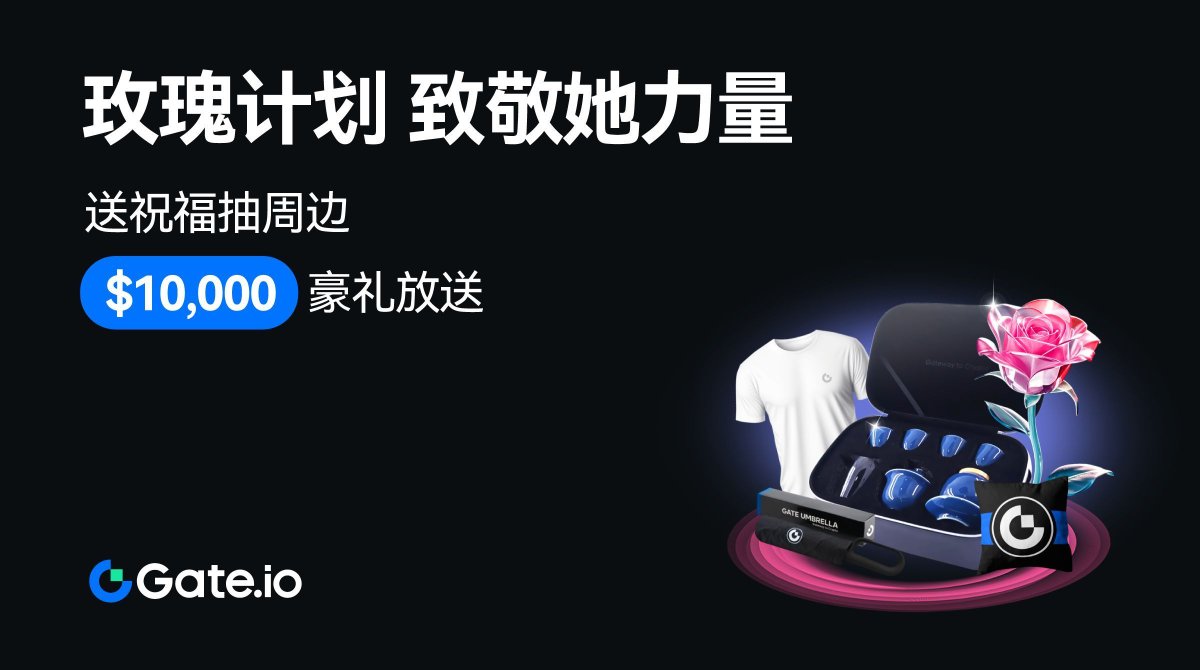 Gate.io 玫瑰计划正式启动！

送祝福抽周边，更有$10,000豪礼放送：gate.io/campaigns/516?…

✅ 转推、评论 #Gateio致敬女性力量 分享祝福，抽 5 名幸运用户送“玫瑰礼包”

活动详情：gate.io/announcements/…

#Gateio致敬女性力量 #WomensDay
