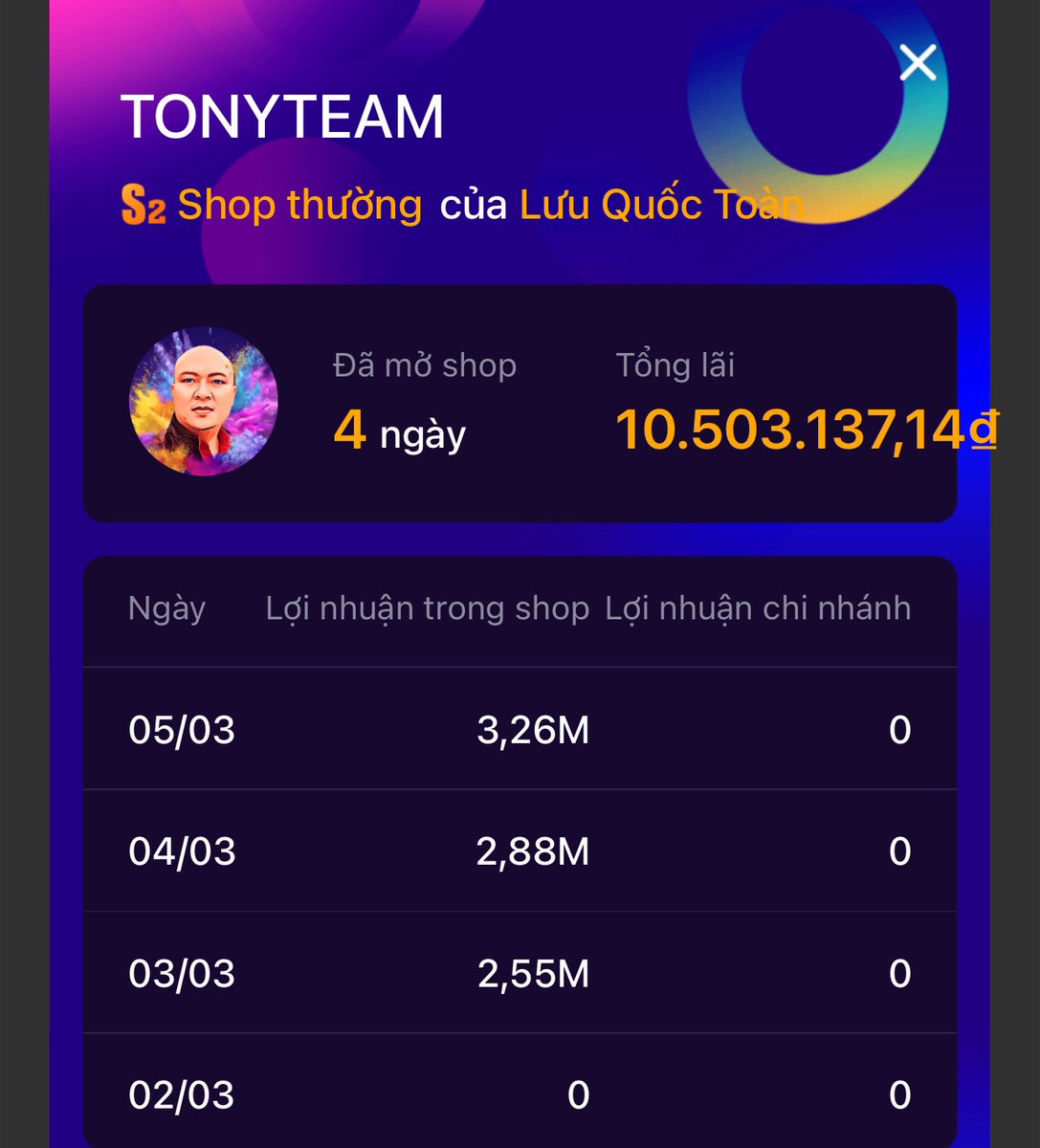TonyNFTs's tweet photo. 💥 PHIÊN CHỢ GIÀNH MUA #ONLINE ==>thu nhập 3tr-30tr/ tháng.
Không ôm hàng,💰Vốn 5tr- 10tr ☎️ 0903113618 ZALO https://t.co/XbeW9C2mYd