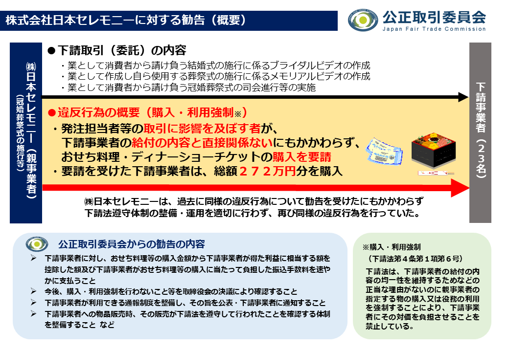 お取引決まりましたご購入おやめ下さい お客様感謝セール開催！！ - 南蛮屋 湘南台店