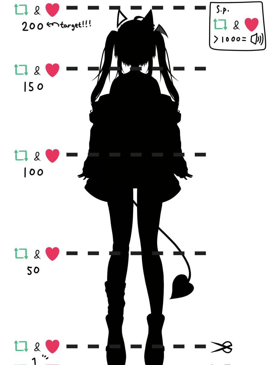 ✧ ｡ﾟ ⊹˖ #poko物語 ˖ ⊹ ﾟ｡ ✧
不是吧？布布竟然下海(?)？

本貓比較社恐QQ，如果沒有人想看，本貓會很傷心的。所以目標是轉推♻️和心心❤️合計200，會公開立繪！500會公開會動立繪！

合計1000會出聲！(沒甚麼可能達到，所以沒所謂

今日本貓也是hk vtuber(準備中)了 (#
#VTuber準備中 #擴散希望