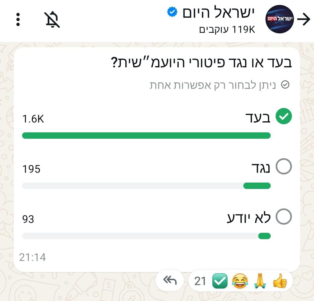 Tom Nisani tweet media