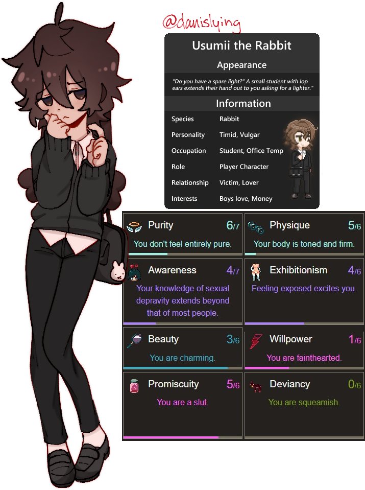 danislying's tweet image. My PC Usu!! Please be kind with them!
#degressoflewdity #DoL