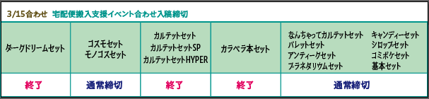 printwalk's tweet photo. 📡プリントウォークの3/7入稿締切情報その2📡

3/15宅配便搬入支援イベント合わせ
締切詳細は🔽
https://t.co/RwVE5YIajk

#VdF315 https://t.co/qoiZLIZtOZ