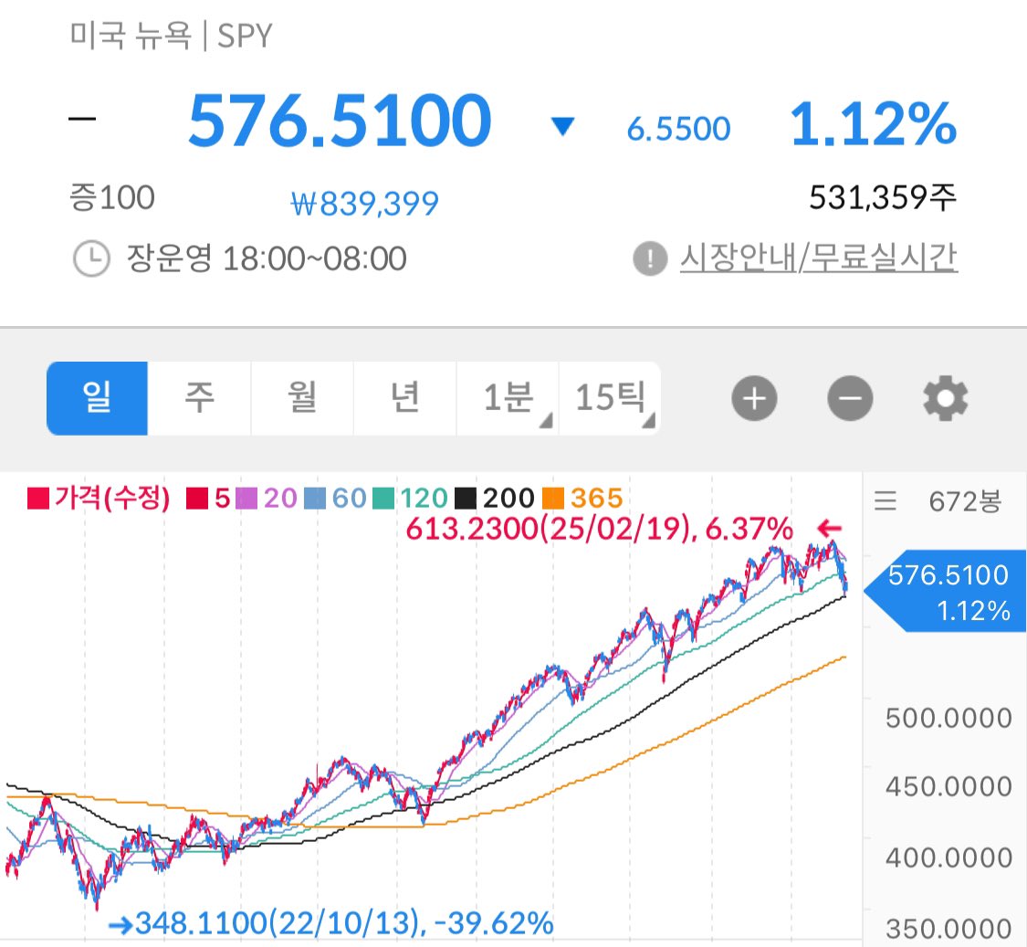 numocoinミ☆𝑁𝑈𝑀𝑂𝑅𝑂.𝐼𝑂☆彡비트코인 세부전략.fzc