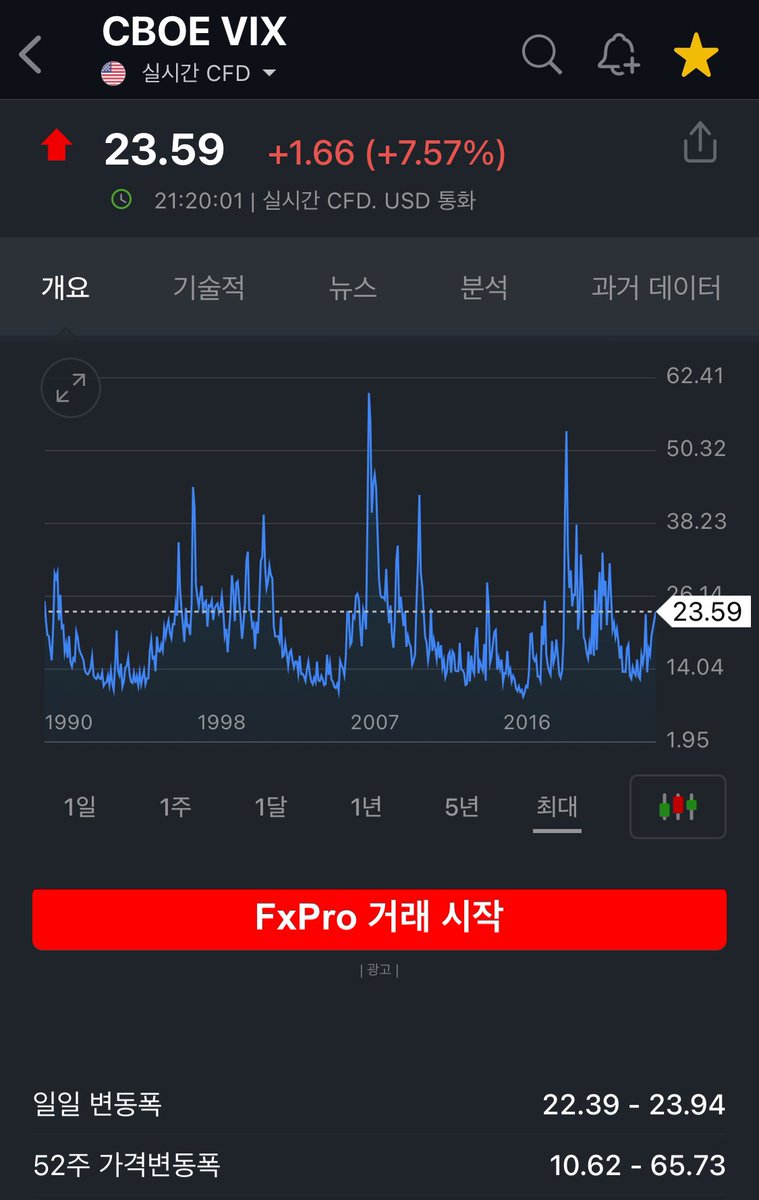 numocoinミ☆𝑁𝑈𝑀𝑂𝑅𝑂.𝐼𝑂☆彡비트코인 세부전략.fzc