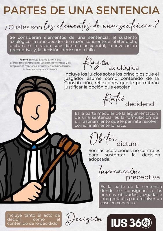 🚦⛔️🚦⏰SABES CUÁLES SON LAS PARTES DE UNA SENTENCIA JUDICIAL?