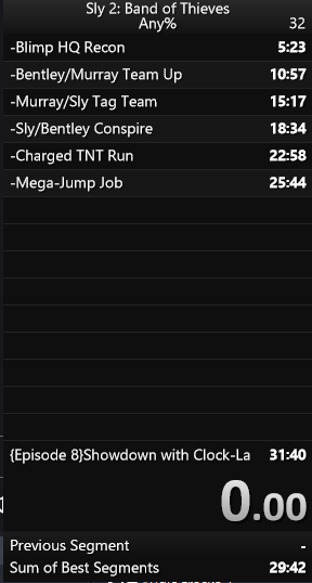 twitch.tv/g3_twitch Today our goal is a sub 30 episode 8, come hang out , I am feeling good today, we are so close to our goal of fully learning the Any % route of sly 2