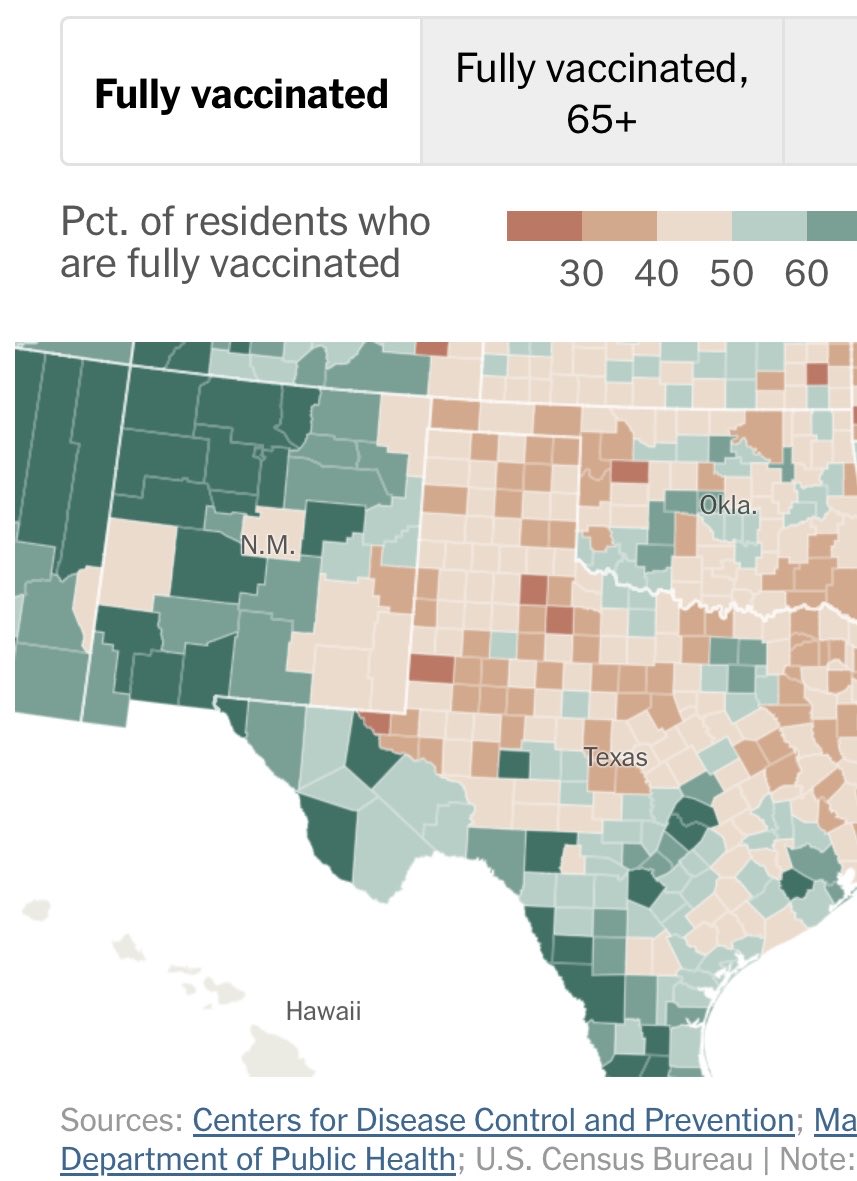 1/n Being asked about measles in West Texas, why there. ANS: it began in a Mennonite community in Gaines County where vaccination rates are low, but across West Texas we saw antivaccine activism accelerate around COVID immunizations with devastating consequences
