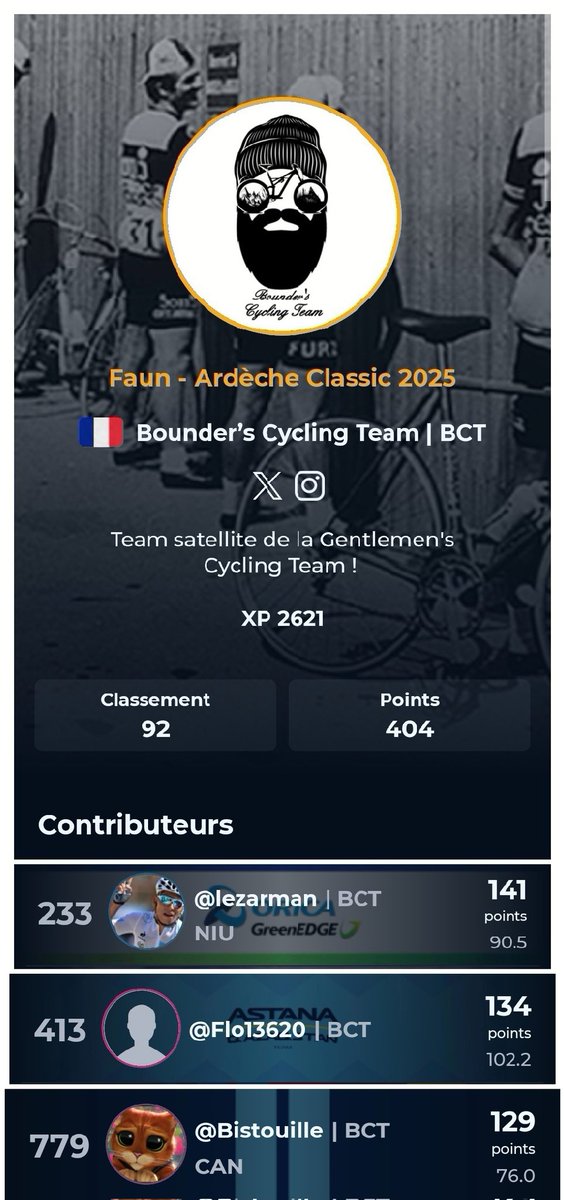 Gentlemen's/Bounder's Cycling Team (@gentlemansct) on Twitter photo Résultats du Ardèche <a href="/boucles_classic/">Boucles Drôme-Ardèche</a> sur <a href="/AppCycling/">Cycling Fantasy App</a>
Course 1. Pro ♂️
Top 50 pour la GCT
Top 100 pour la BCT
GCT : 44eme
🥇 <a href="/Nanaki2112/">Nanaki</a>
🥈 #PierreWxP
🥉 #sauerkrau344
BCT : 92eme
🥇 <a href="/CoM_46_/">Lezar🇫🇷</a>
🥈 #Flo13620
🥉 #Bistouille Résultats du Ardèche <a href="/boucles_classic/">Boucles Drôme-Ardèche</a> sur <a href="/AppCycling/">Cycling Fantasy App</a>
Course 1. Pro ♂️
Top 50 pour la GCT
Top 100 pour la BCT
GCT : 44eme
🥇 <a href="/Nanaki2112/">Nanaki</a>
🥈 #PierreWxP
🥉 #sauerkrau344
BCT : 92eme
🥇 <a href="/CoM_46_/">Lezar🇫🇷</a>
🥈 #Flo13620
🥉 #Bistouille