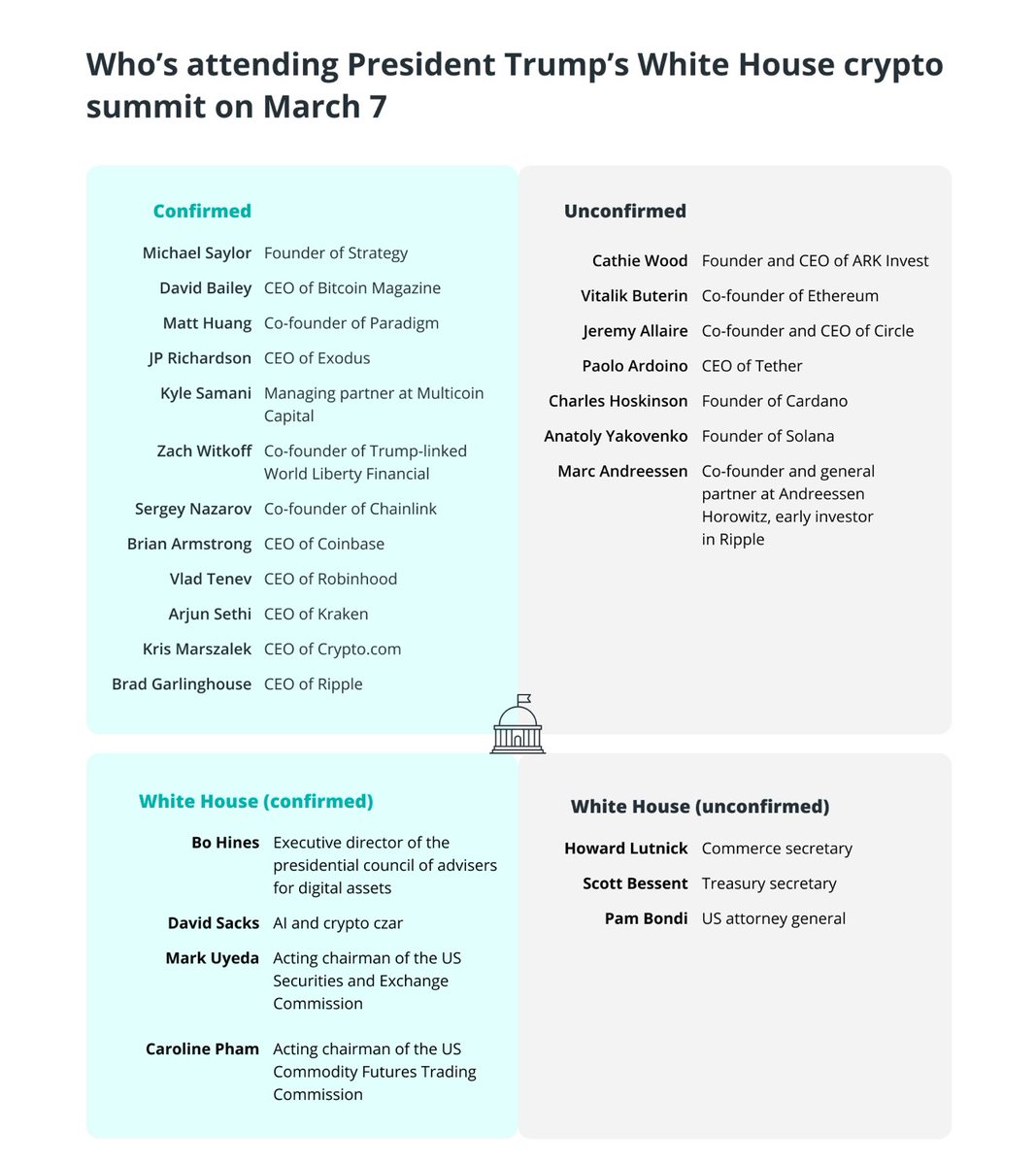 DustyBC Crypto tweet media