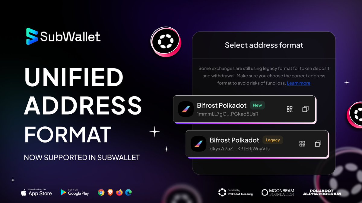 subwalletapp's tweet image. 🎉  We’re proud to team up with the @Polkadot UX Bounty team to roll out the Unified Address Format in our extension 1.3.22 - making your wallet experience better with:

🎯 Simplified user experience

🎯 Consistency across ecosystem

🎯 Improved ecosystem usability

Let's check…