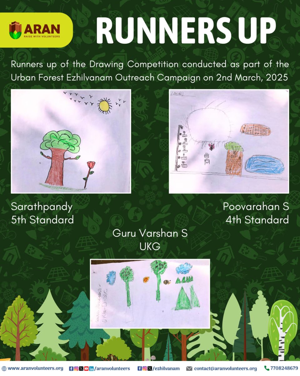 aranvolunteers's tweet photo. ๐ฟโจARAN Ezhilvanam Drawing Competition โ Winners Announcement! โจ๐ฟ
๐ Winners:
Jagadeeshwaran
Inbaragavan
Indhu
๐ Runners:
Guru Varshan S
Poovarahan S
Sarathpandy
Huge congratulations to all participants for their incredible efforts!
#ARAN #NGO #Ezhilvanam #OutReachEvent https://t.co/JJKeXu6wOi