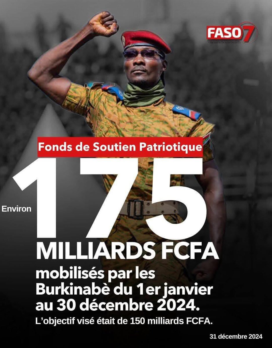 CheickIbtidiani's tweet image. 📍#Mali | Trop de taxes pour un peuple en souffrance 🤷🏿‍♂️

Tous les pays, sans exception, instaurent des taxes et impôts pour combler les #déficits ou financer des #projets sociaux, afin d’éviter un endettement excessif de l’État. Le #Mali ne fait donc pas exception. Les nouvelles…