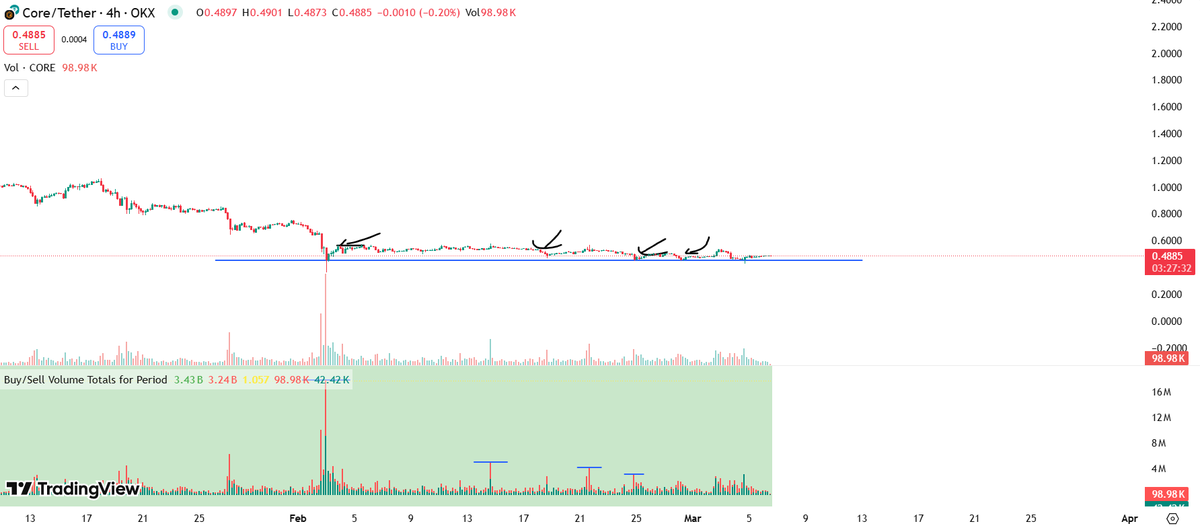 Mr.StealYourCrypto tweet media