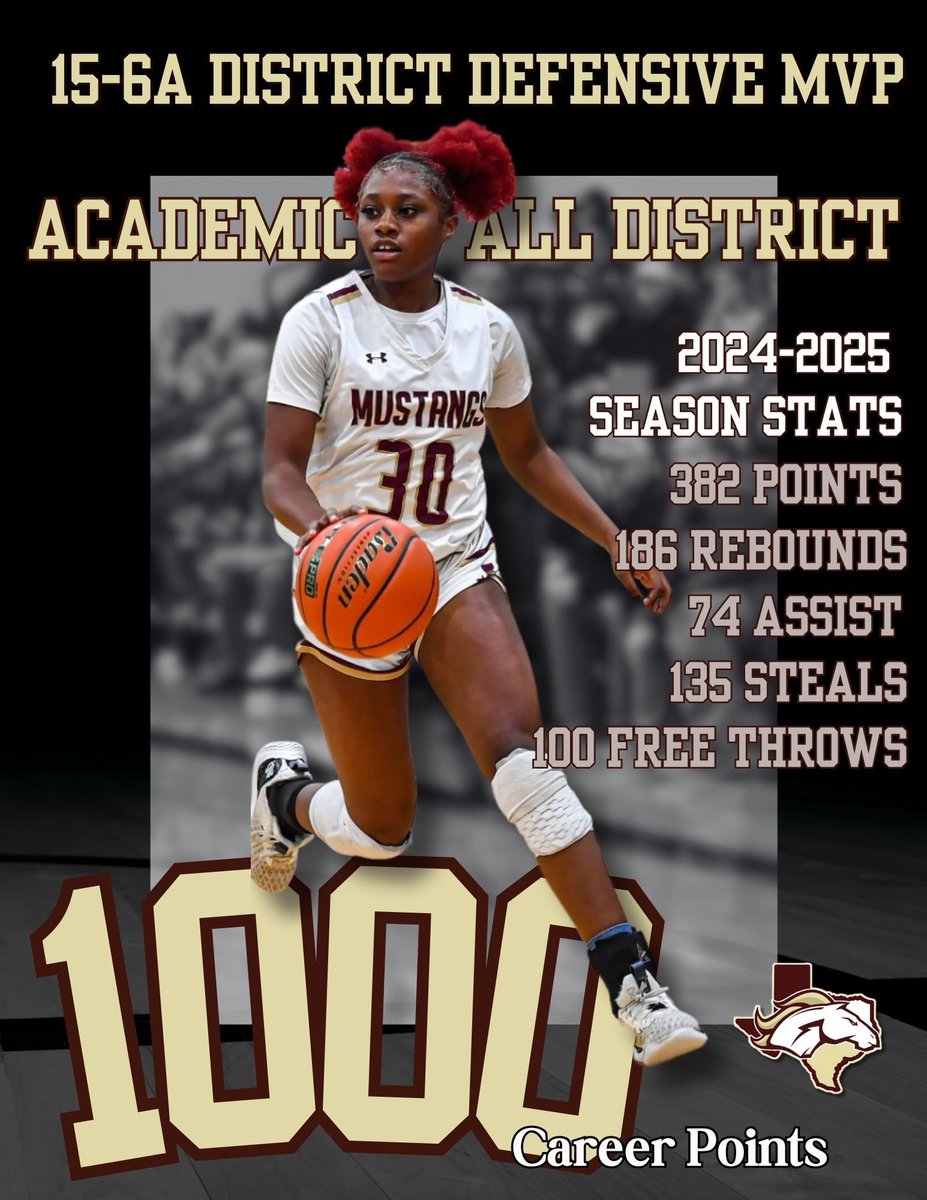 My senior year was filled with milestones and I couldn’t have done it without God and everyone who have supported me along the way. <a href="/MWHS_GBB/">MWHS Girls BB</a> <a href="/IQHoops1/">IQ Hoops</a>