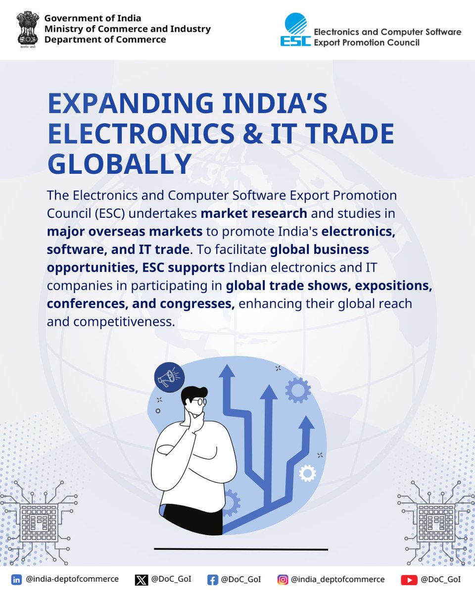 ESC conducts market research and facilitates Indian companies' participation in global trade shows, expositions, and conferences to enhance global reach.

#DoC_GoI #ESC #ITExports <a href="/escnewdelhi/">ESC INDIA</a>